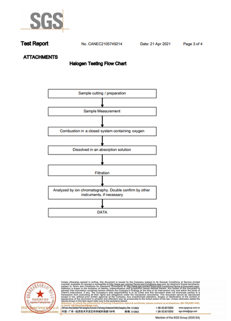 HDPE-Plastic-Cartridges-Halogen-Free-3